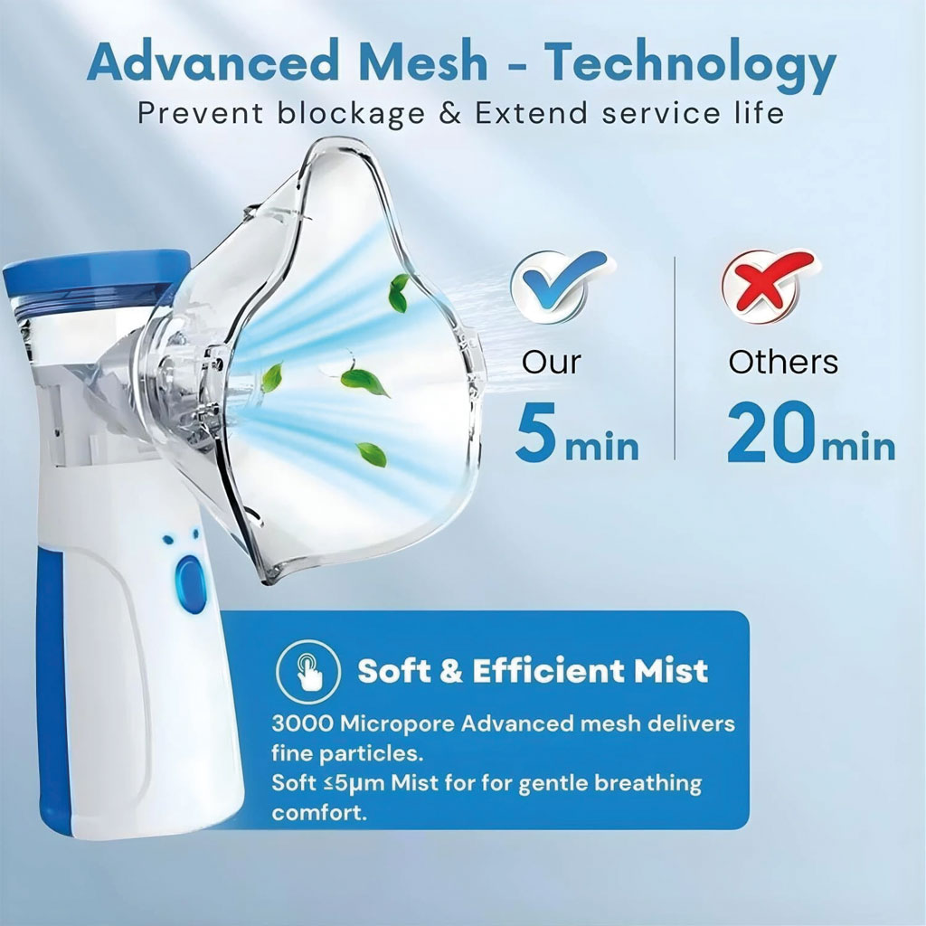 Portable Mesh Nebulizer JSL-W302