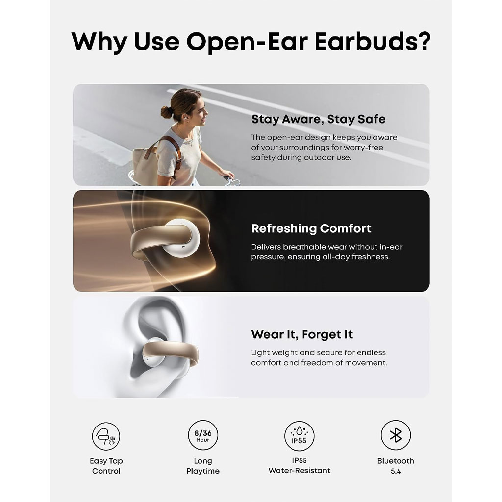 Soundcore AeroClip Open-Ear Clip-On Earbuds
