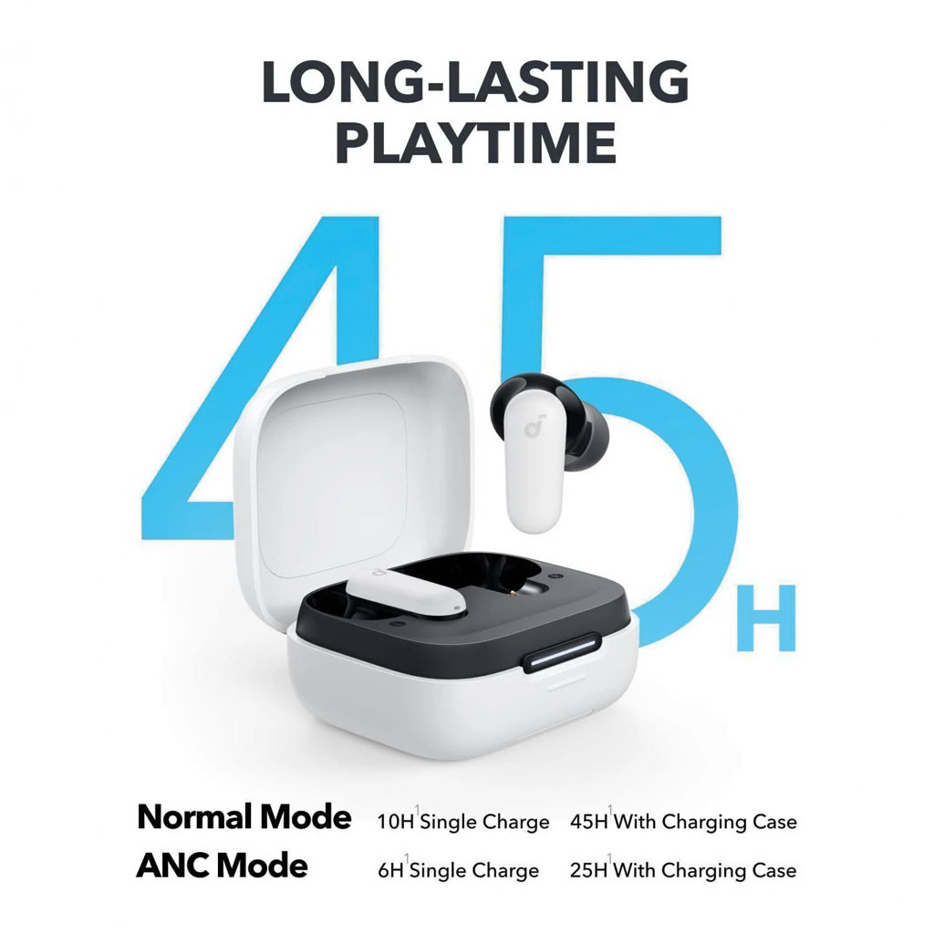 Anker Soundcore R50i NC True Wireless Earbuds