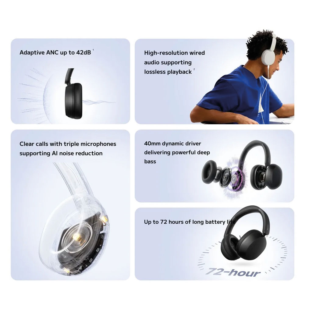 Redmi Headphones Neo - Image 5